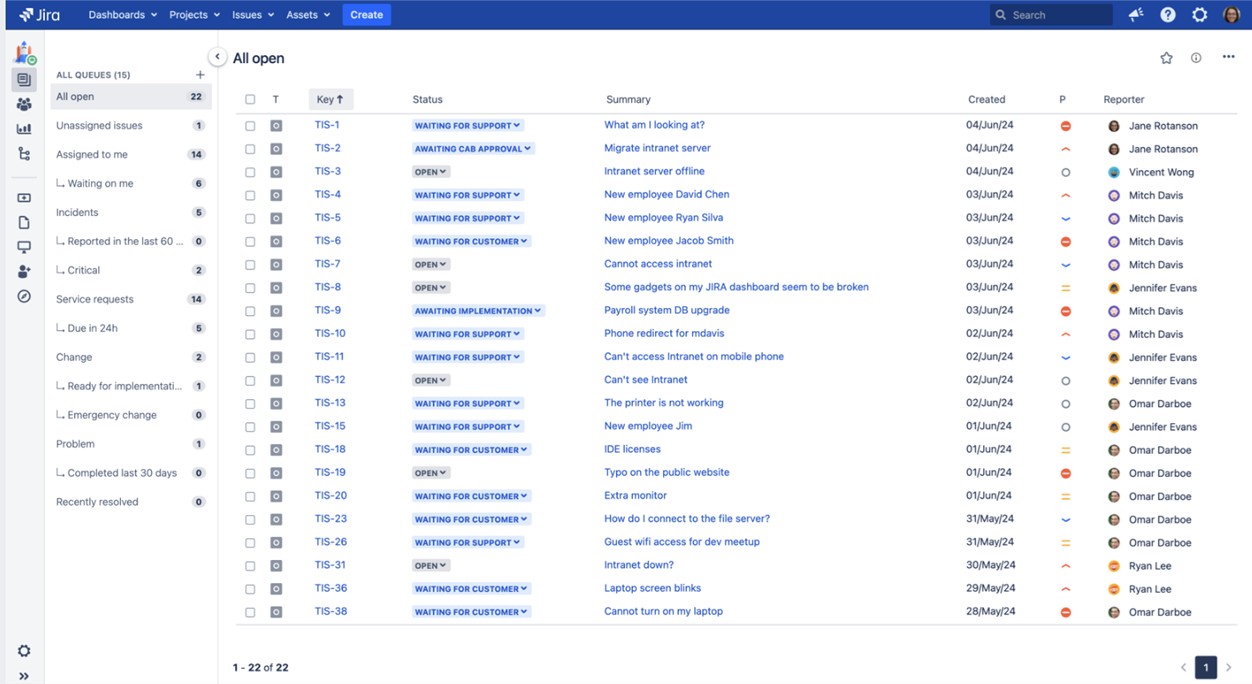 Jira Service Managementのチケットキュー表示。ステータスタイプ付き