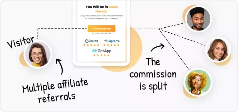 複数アフィリエイトの紹介