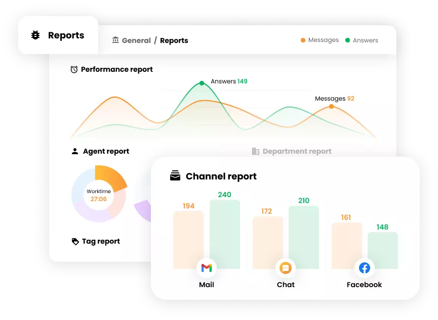 チケッティングシステムでカスタマーケアを効果的にする
