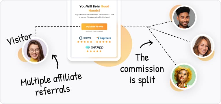アフィリエイトプログラムの紹介