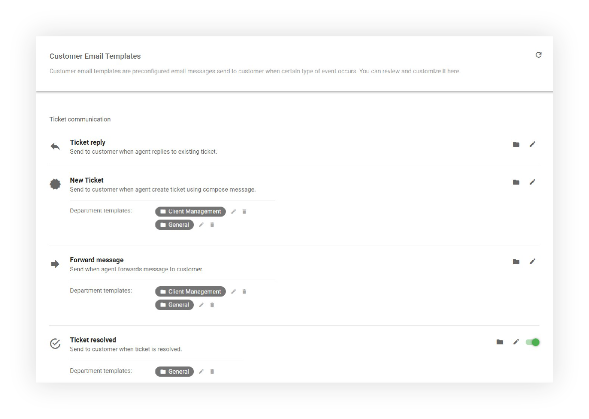 メールテンプレート