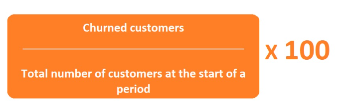 チャーンレートを計算するための式