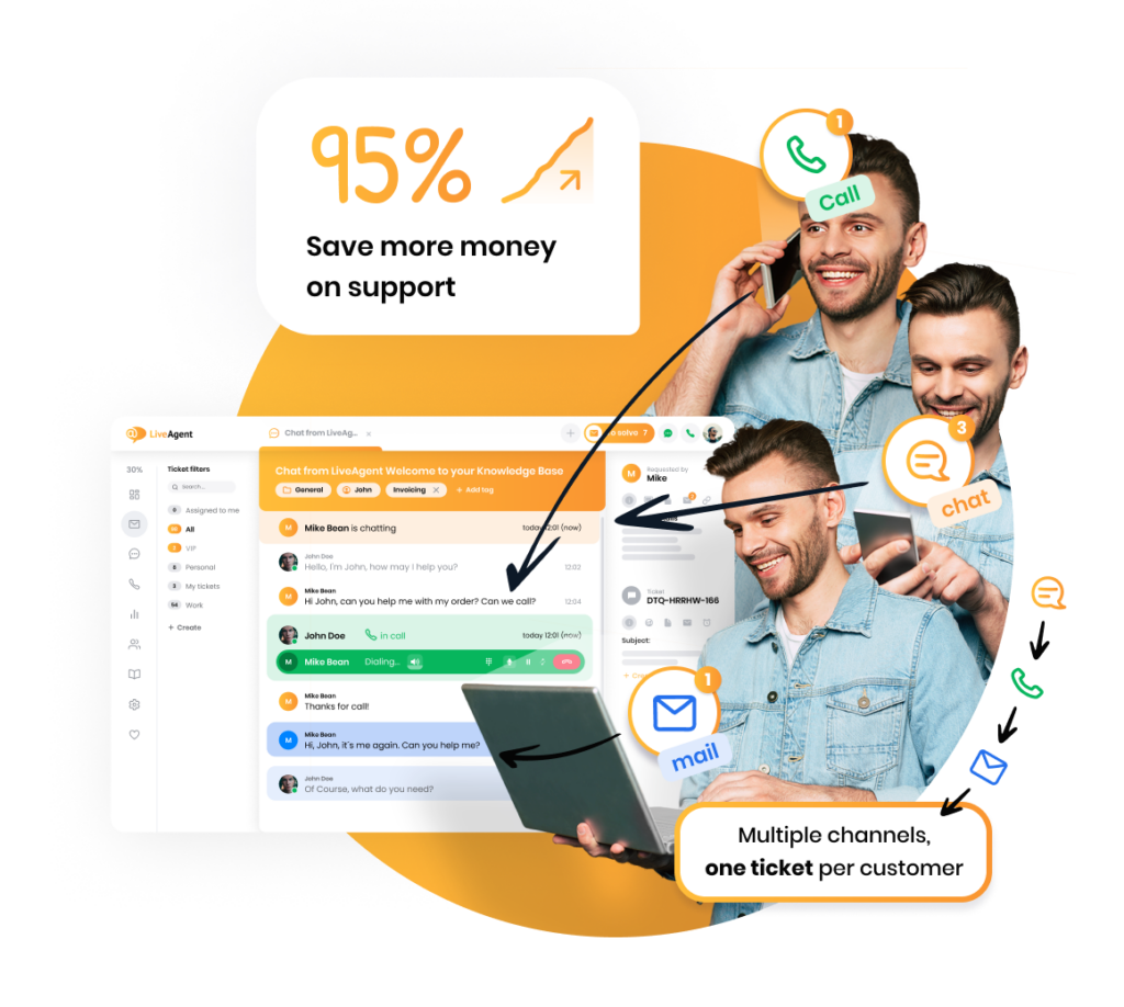 Ticketing system by LiveAgent