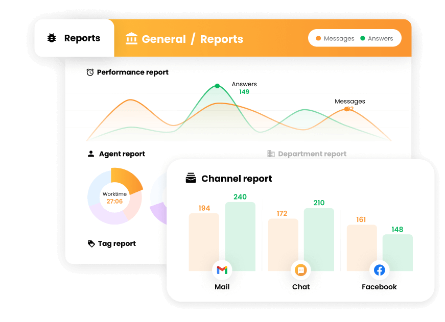 Reports and analytics feature in LiveAgent