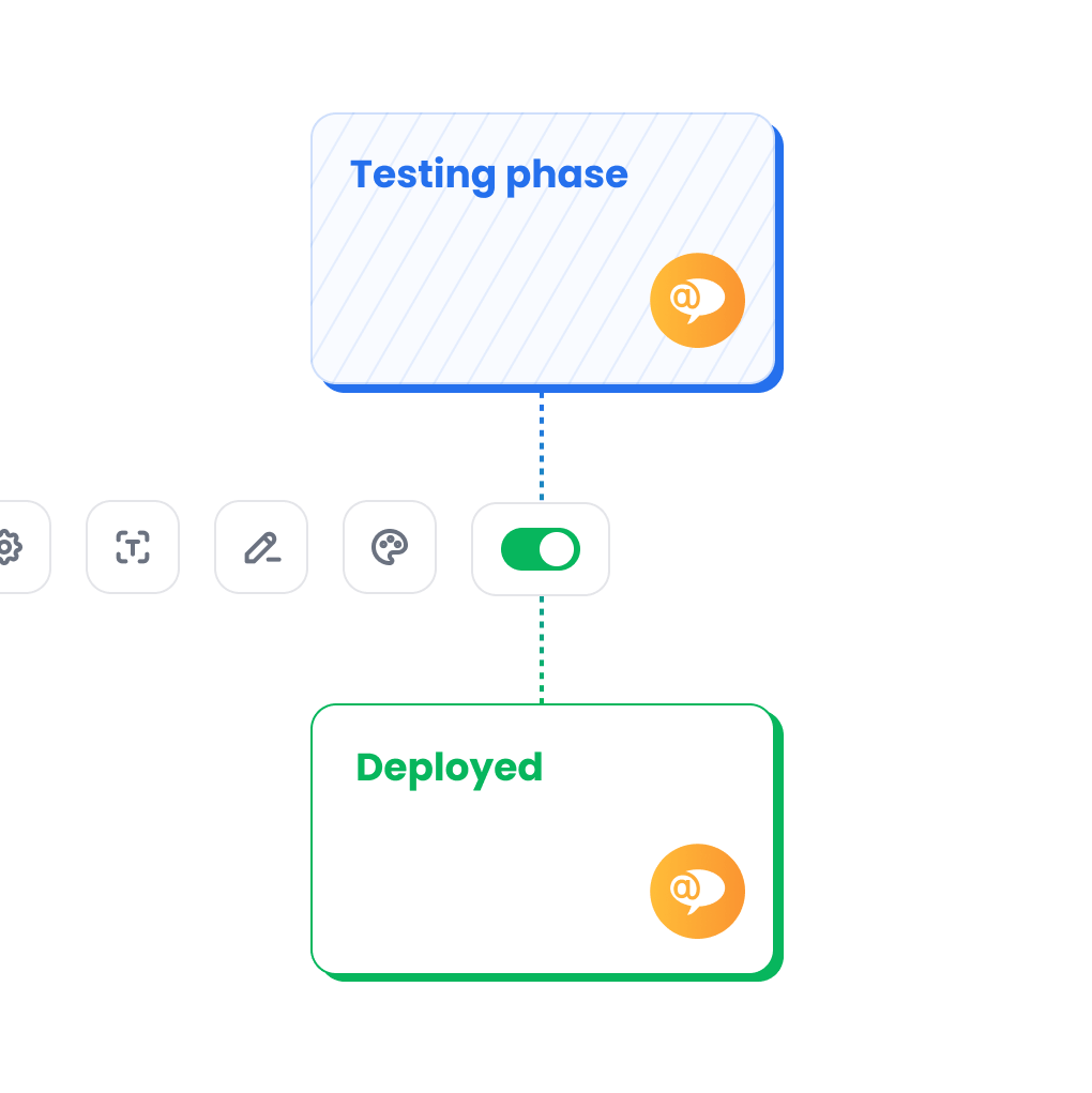 テストフェーズ