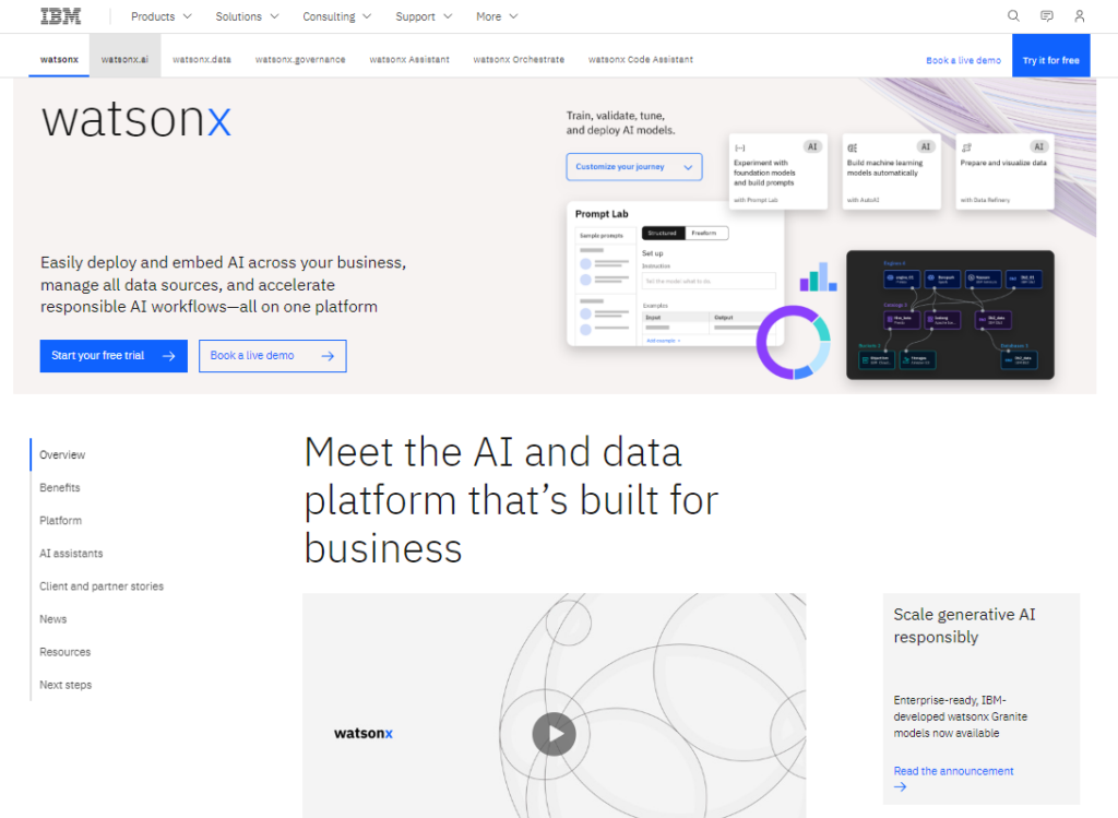 IBM WatsonのホームページはAIとデータプラットフォームを展示