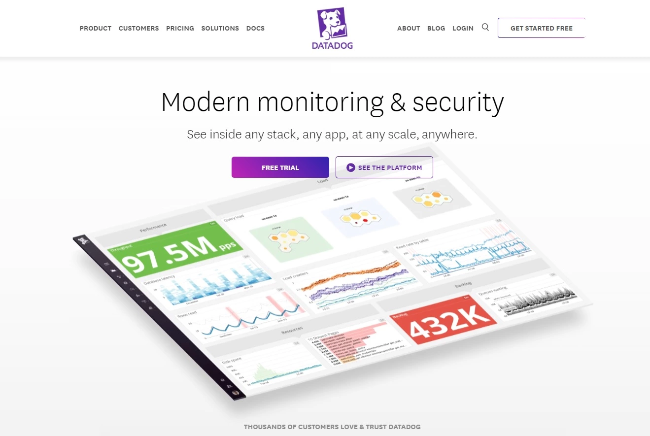 Datadog home page - Alternative to Spiceworks offering security and modern monitoring tools