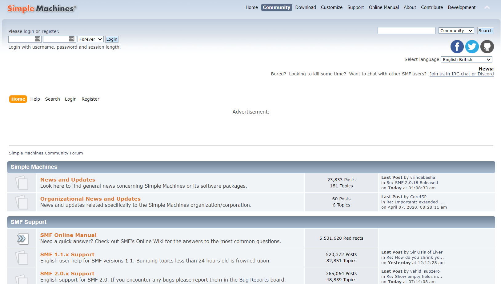 Simple Machines Forumモジュール
