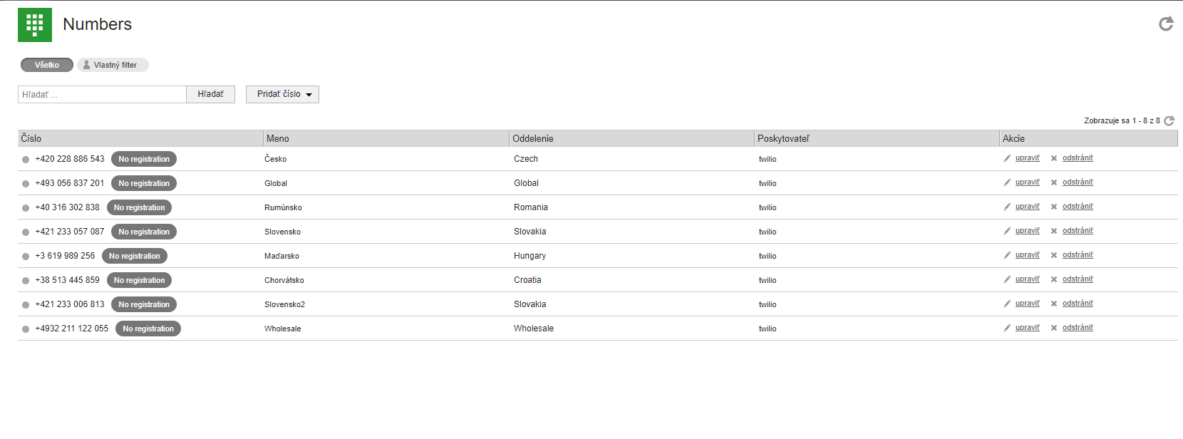 LiveAgentで非アクティブとして表示されるアクティブな番号