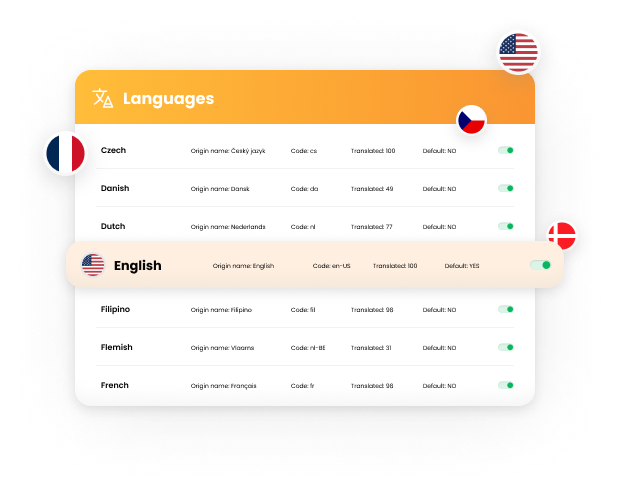 Fully multilingual help desk software homepage