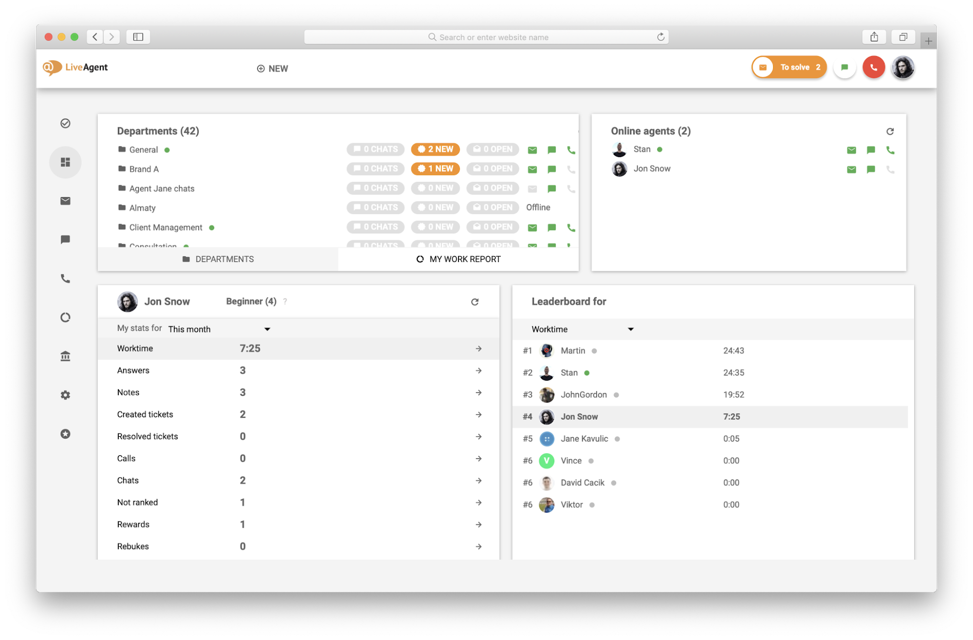 LiveAgentでのキュー長設定