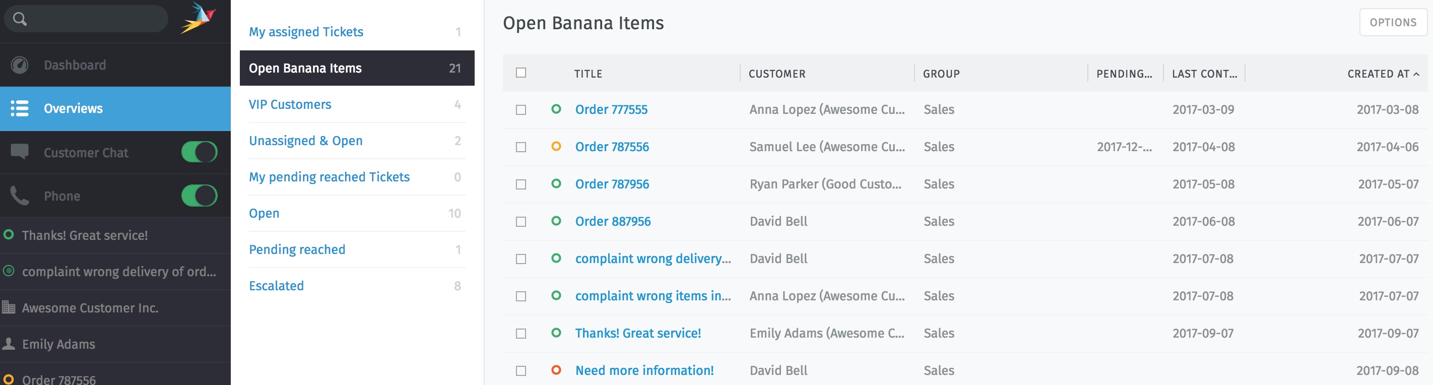 Zammadチケット概要 - セルフホストヘルプデスクでオープンチケットを閲覧