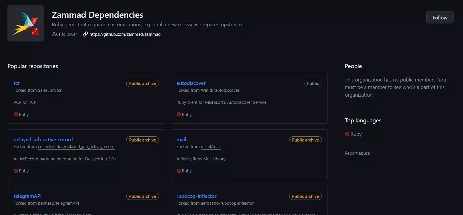 Zammadの依存関係の例 - ソフトウェアの機能を強化する人気のあるリポジトリ