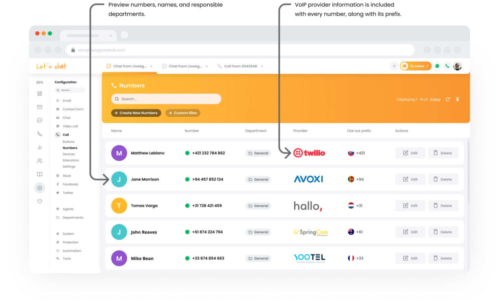 Screenshot of LiveAgent call center interface