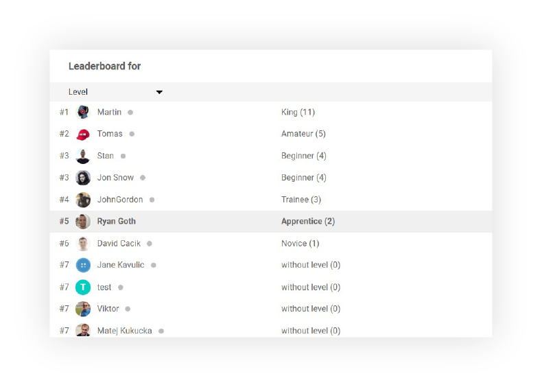 LiveAgentは階層と組織の機能を提供します