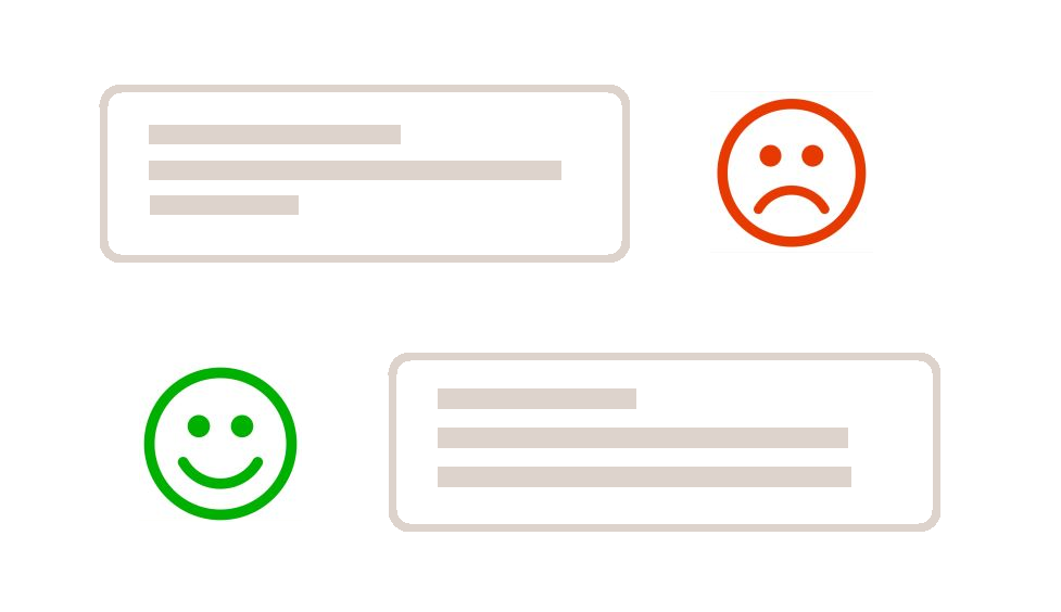 満足と不満の顧客レビュー