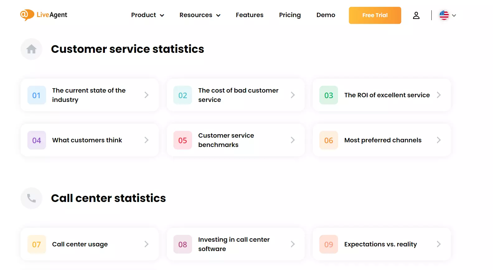 LiveAgentのリサーチセンター