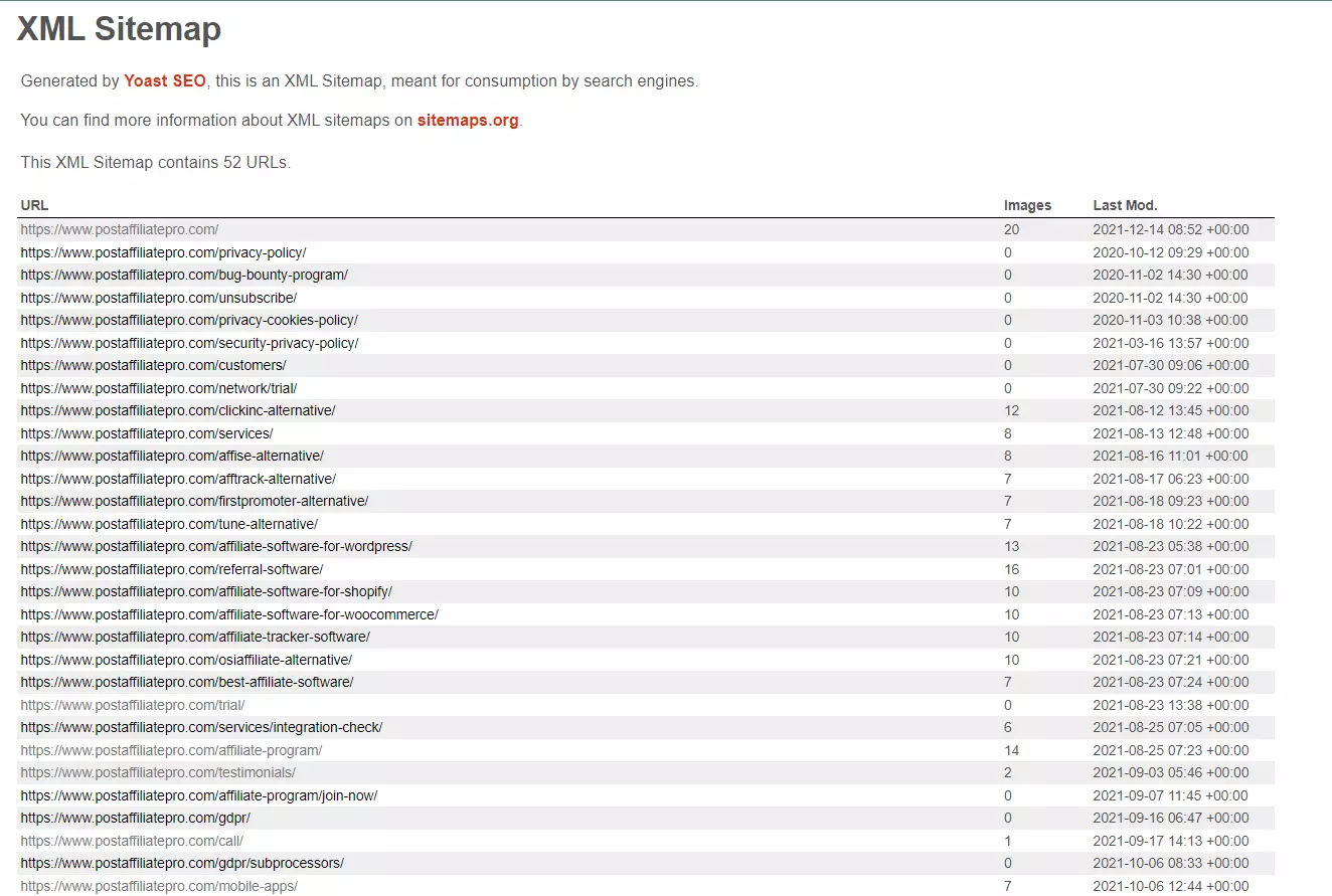XML サイトマップの例