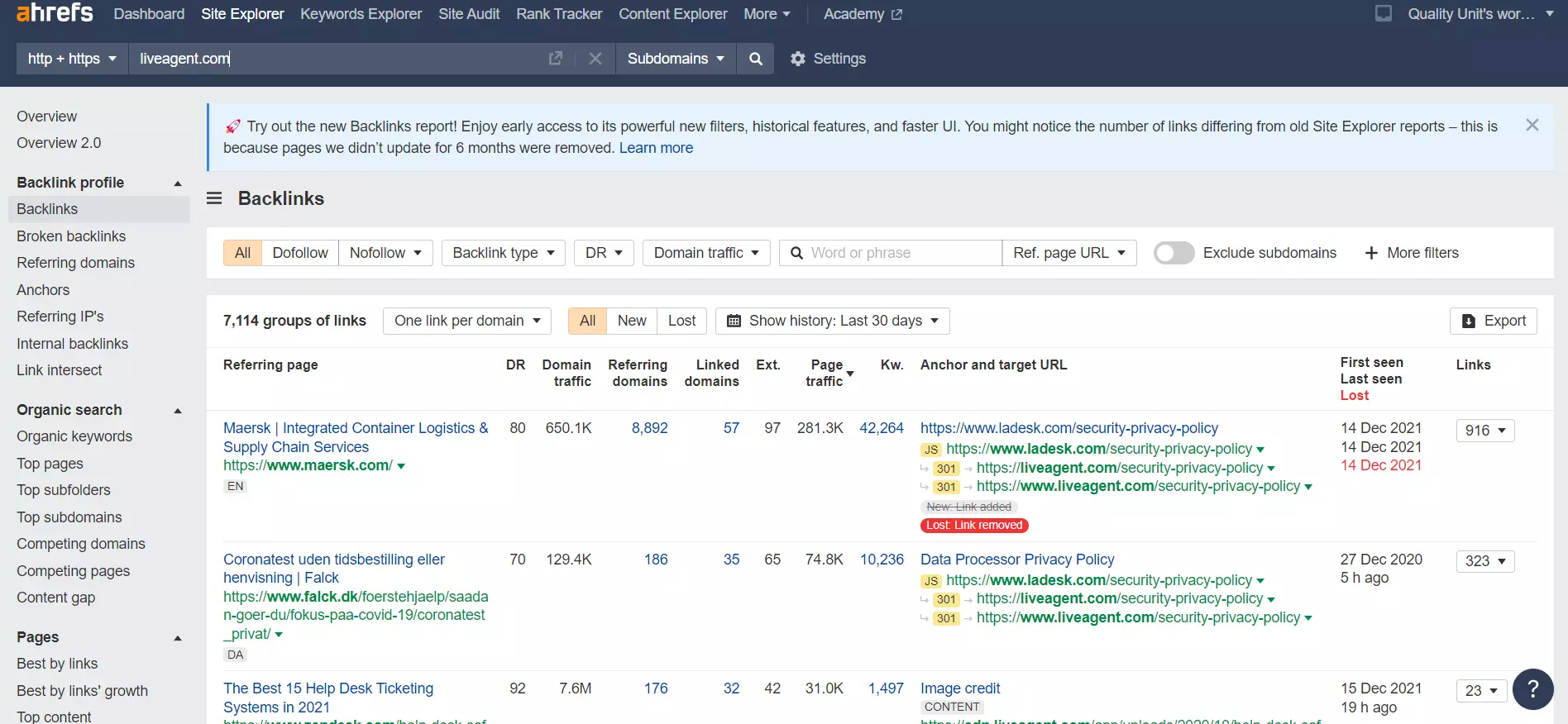 外部バックリンク Ahrefs の例