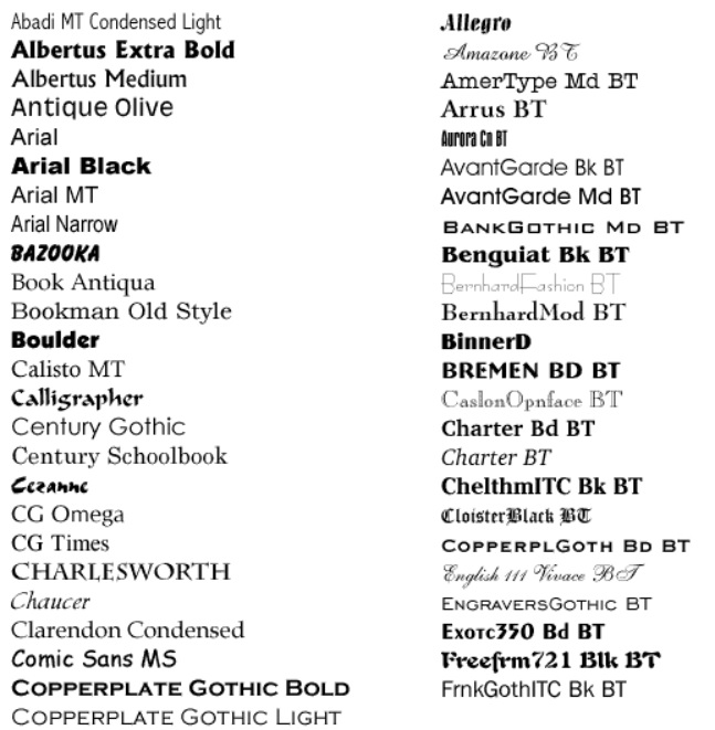 MS Wordのフォントの例