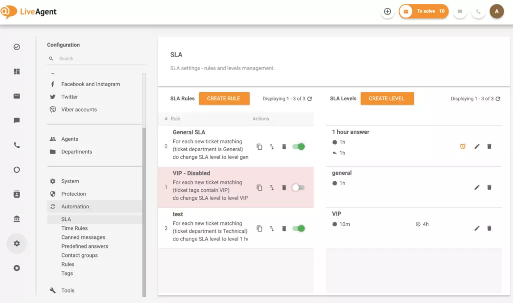 LiveAgentの応答および解決SLA時間設定