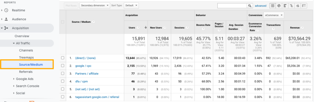 Google Analytics-トラフィック源