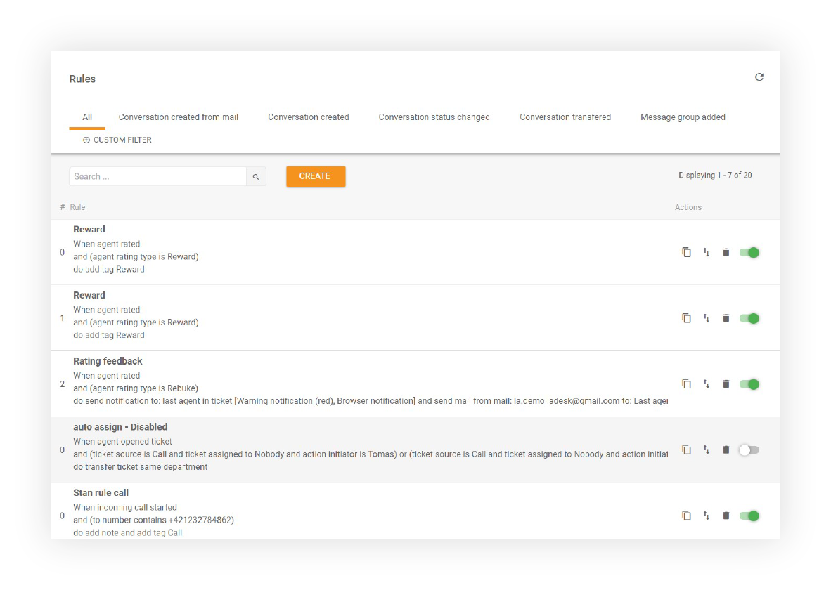 作成されたさまざまなSLAルールを示す画像