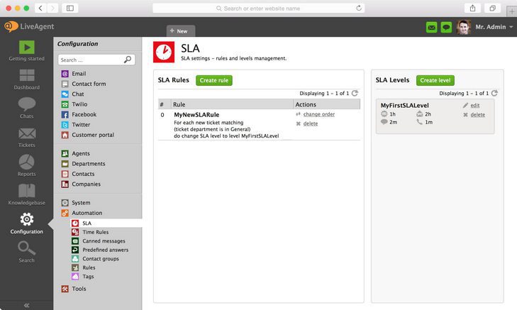 LiveAgentでSLA設定を見つける場所を示す画像