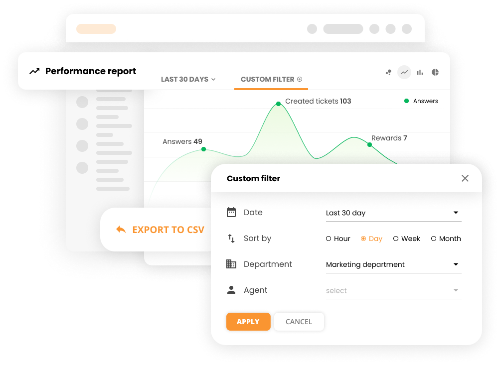 Performance report in Customer support software - LiveAgent