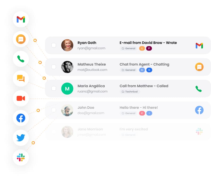カスタマーインタラクションの改善