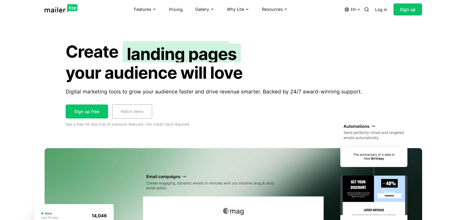 MailerLite ヘルプデスク連絡先