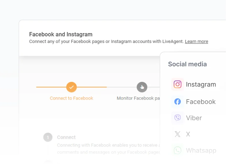 Facebook、Instagram、WhatsAppとのLiveAgentソーシャルメディアインテグレーション