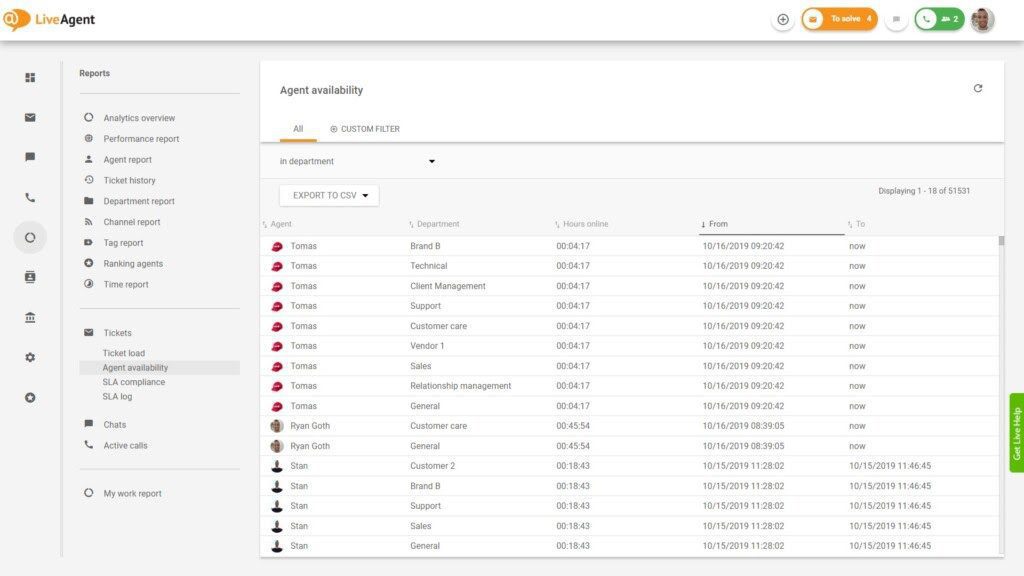 エージェント可用性