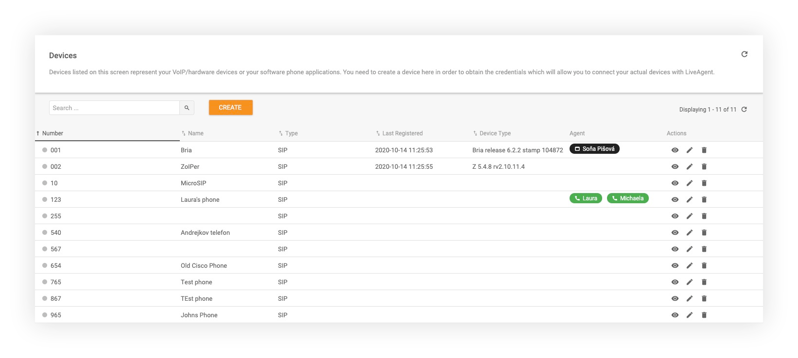 LiveAgentでサポートされている通話デバイス