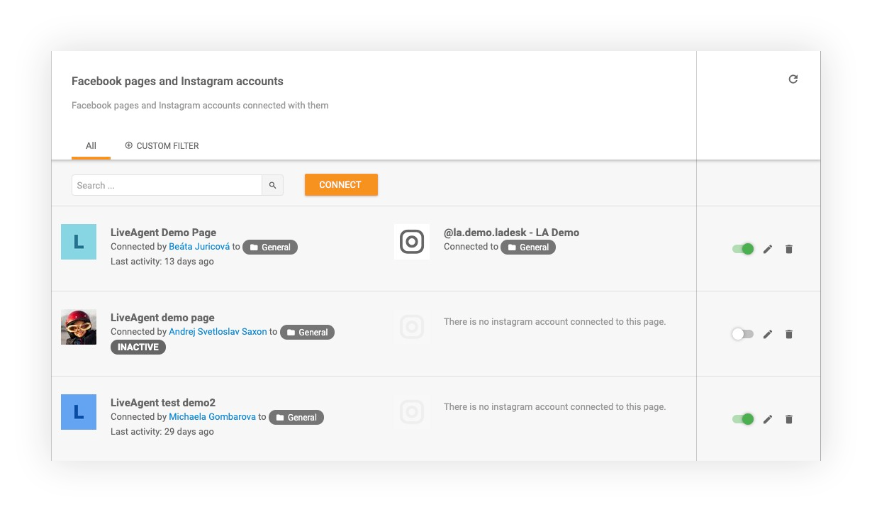 LiveAgentで接続されたFacebookとInstagram
