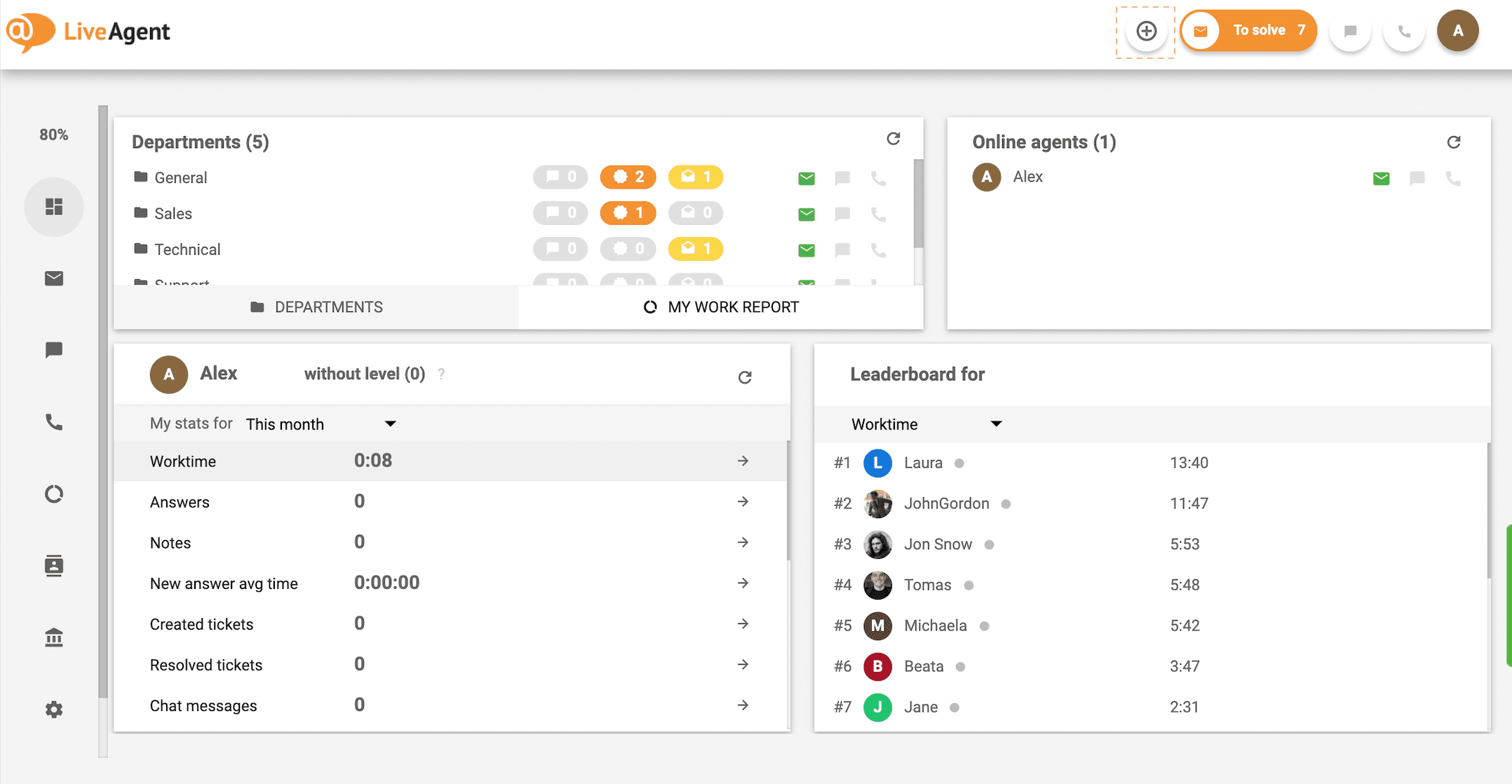 LiveAgent プラスボタン