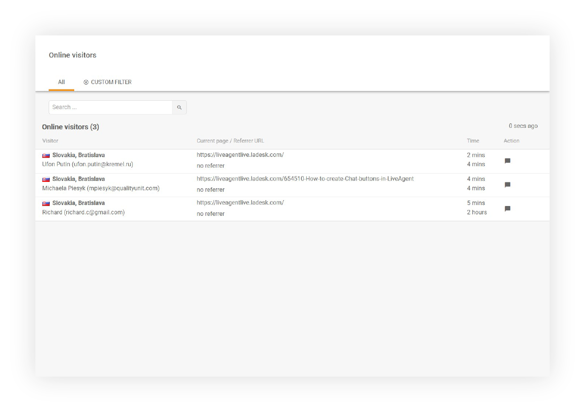 オンライン訪問者の例