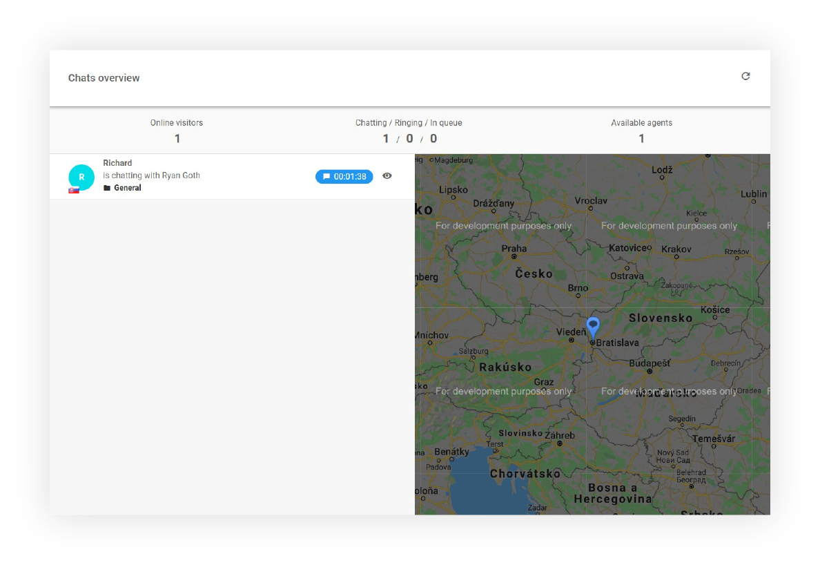 チャット概要機能