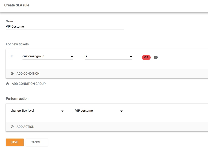コンタクトグループSLA