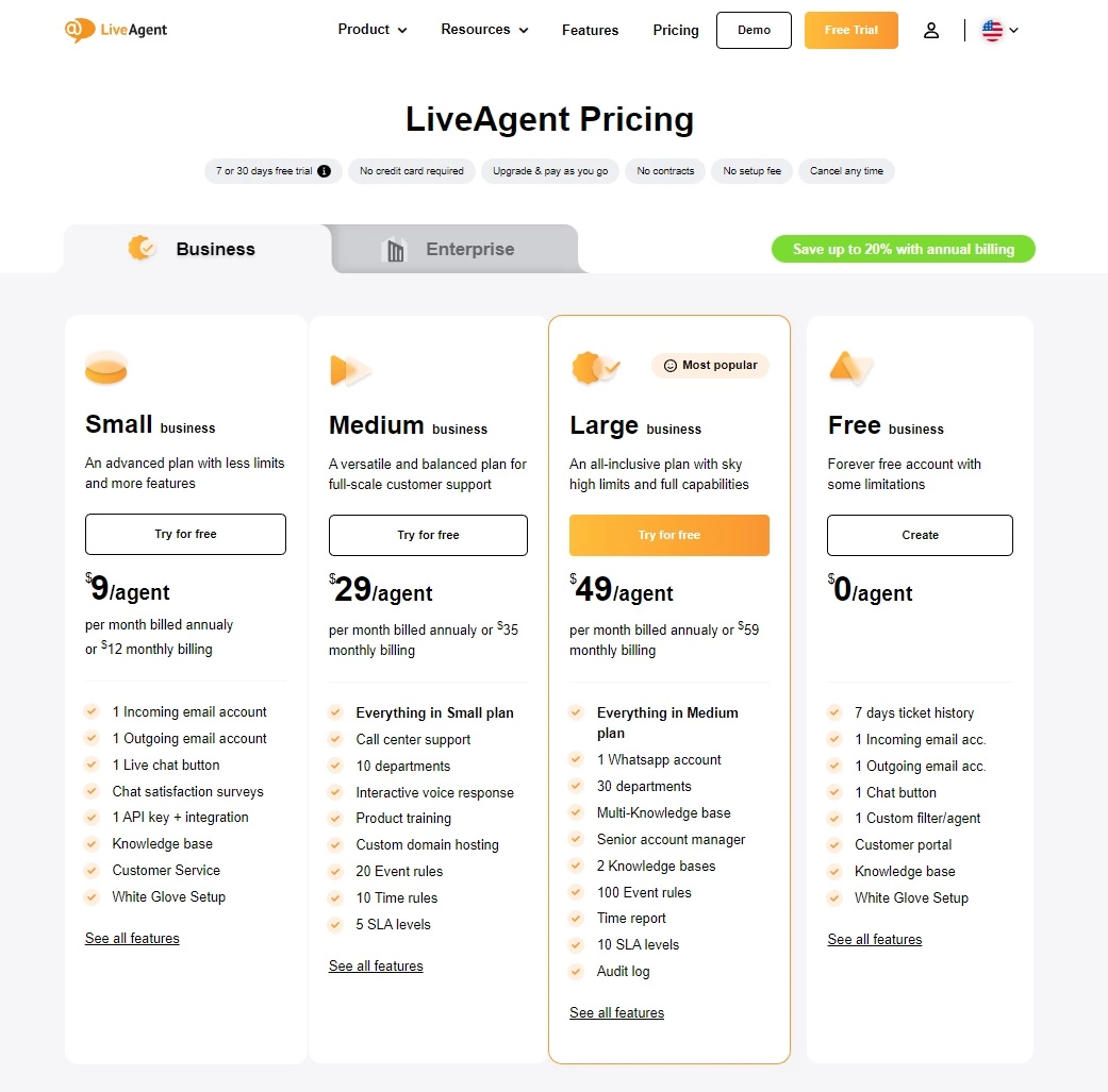 LiveAgent価格設定プラン