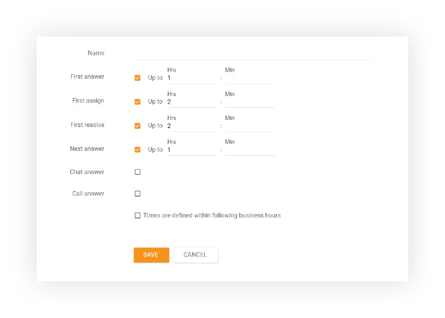 LiveAgentのSLAレベル