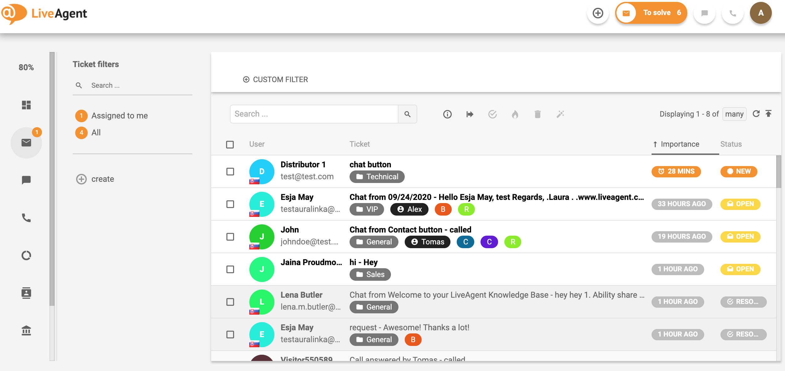 LiveAgentのチケッティングインターフェースの概要