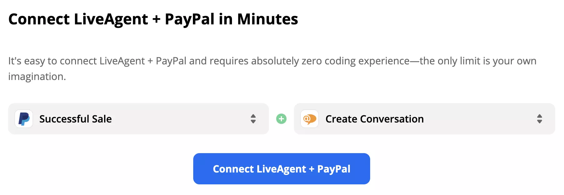 成功した売上PayPalトリガーが会話を作成LiveAgentアクションとペアになっています。
