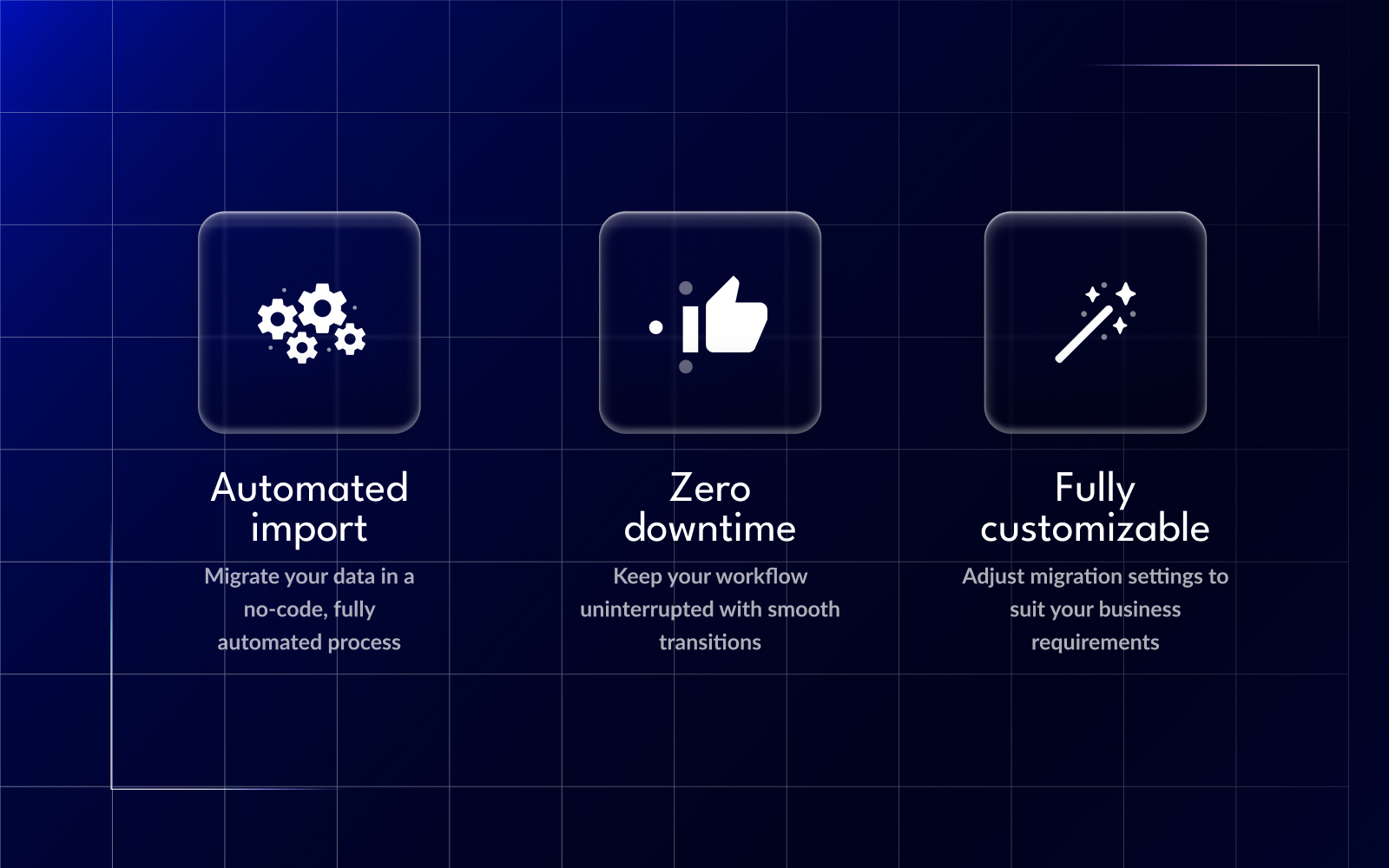 ヘルプデスク移行の主な機能