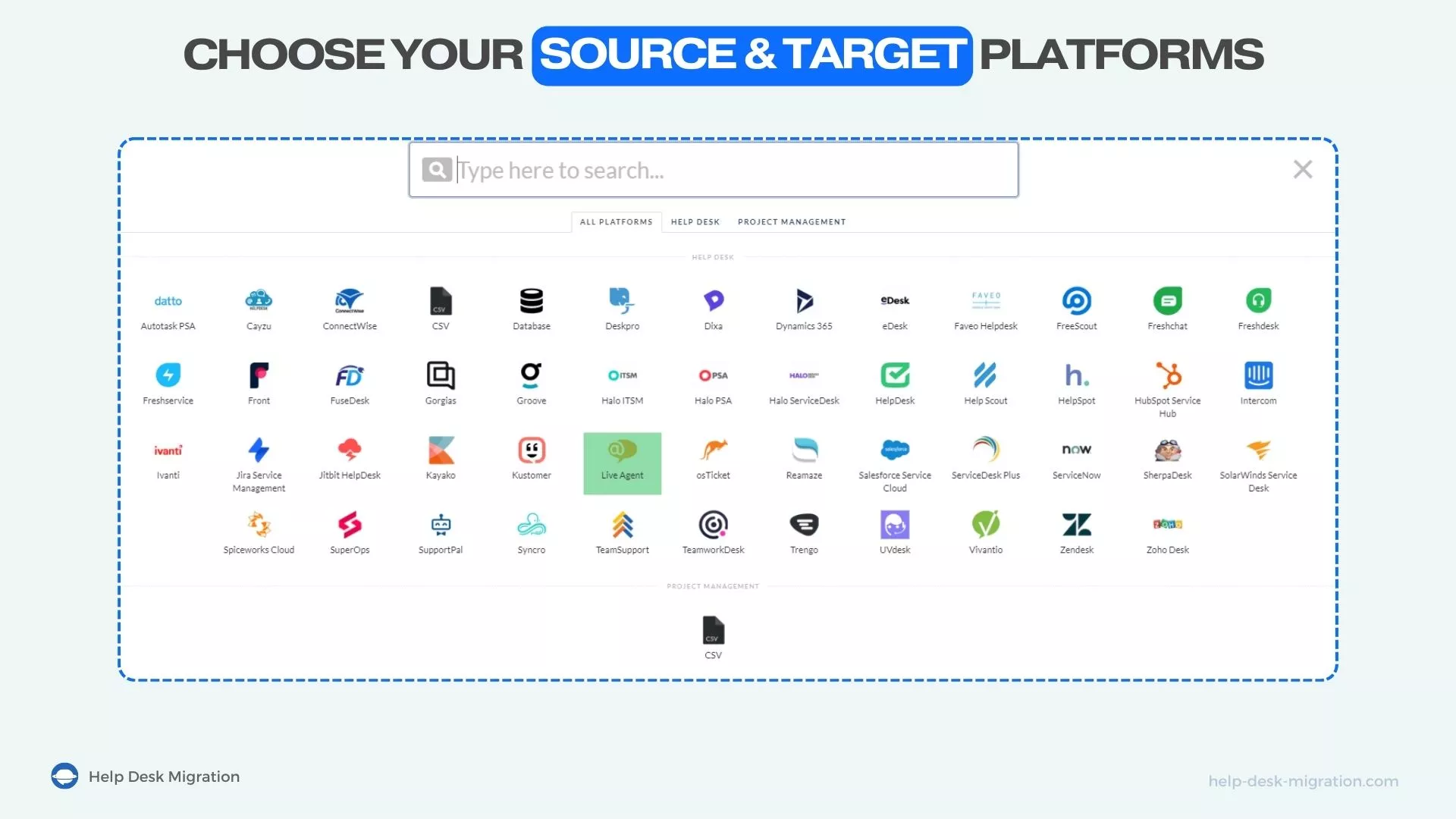 ヘルプデスク移行でサポートされているプラットフォーム