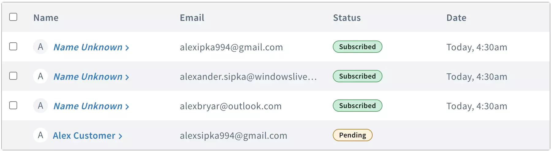 AWeberの購読者リスト