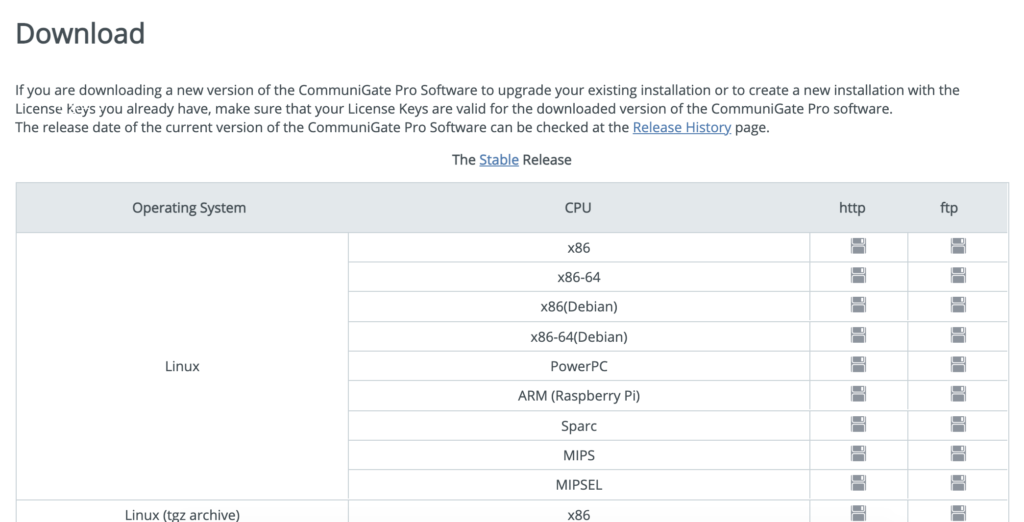 Communigate Proダウンロードページ