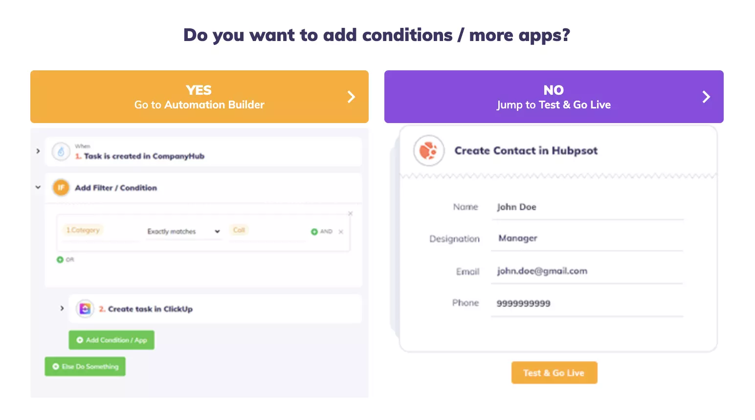 自動化ビルダーを選択するか、テストにジャンプして統合をライブにする