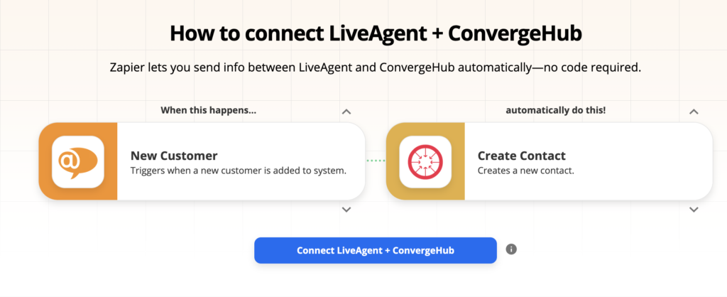 Zapier上のLiveAgentとConvergeHub統合オプション