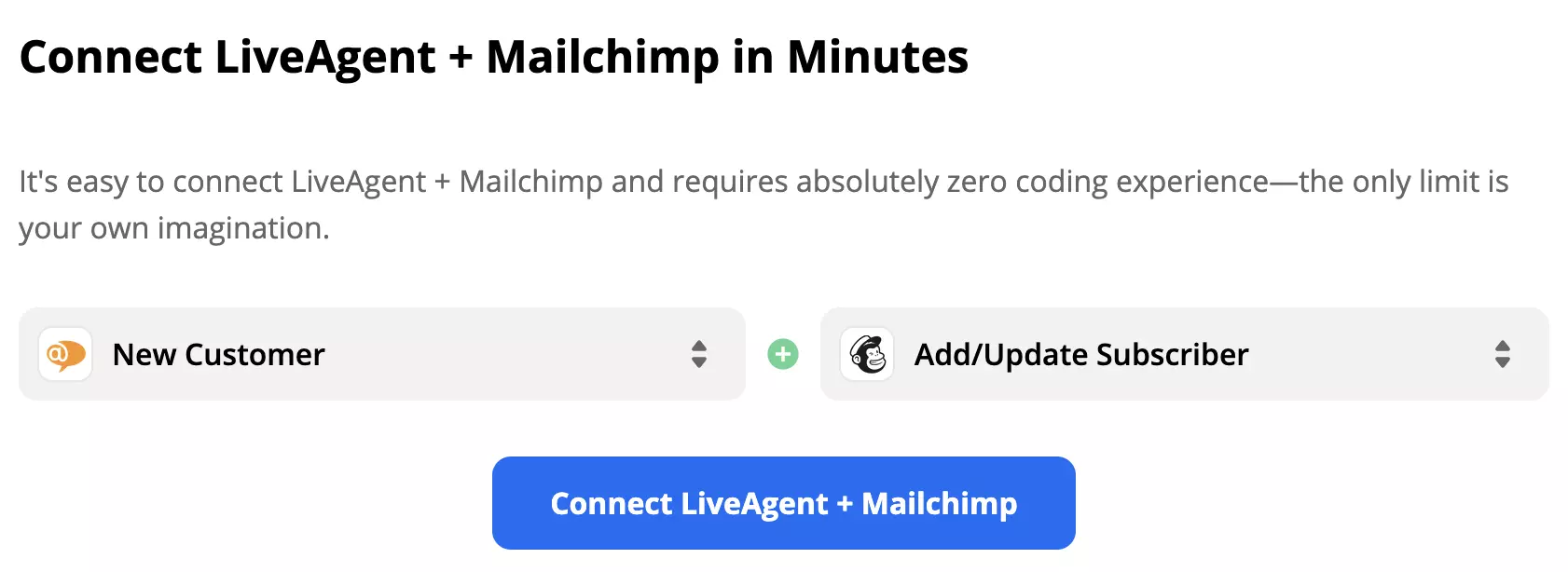 選択されたLiveAgentトリガーとMailchimpアクション